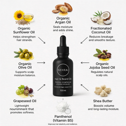 Nehrai Hair & Beard Oil Pre Order Now!